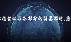 请注意，由于文本的限制