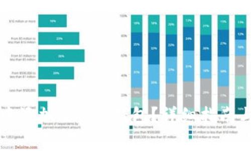 如何在TP钱包中添加ZSC链钱包？详细指南与常见问题解答