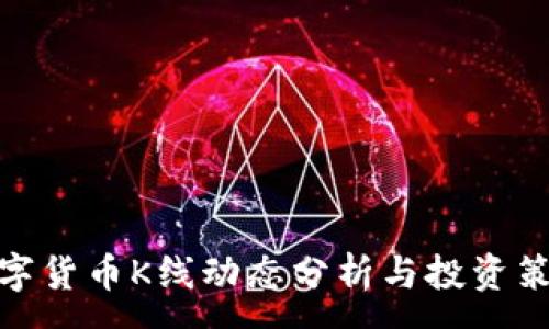:
数字货币K线动态分析与投资策略