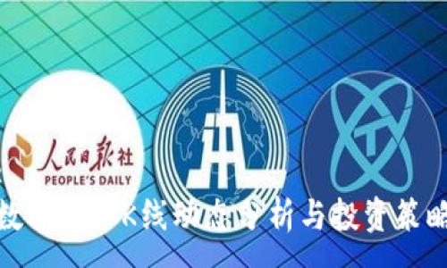 :
数字货币K线动态分析与投资策略