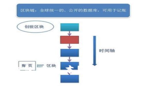 如何下载TP钱包老版本？详细指南与实用技巧