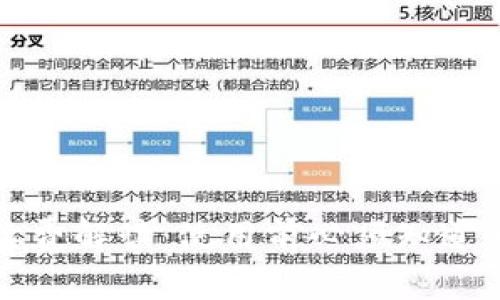 TP钱包手续费解读：使用前必须知道的费用结构