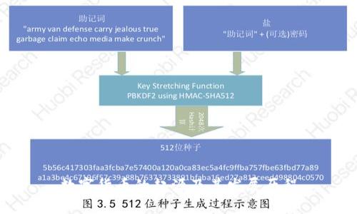 数字货币的起源及其发展历程